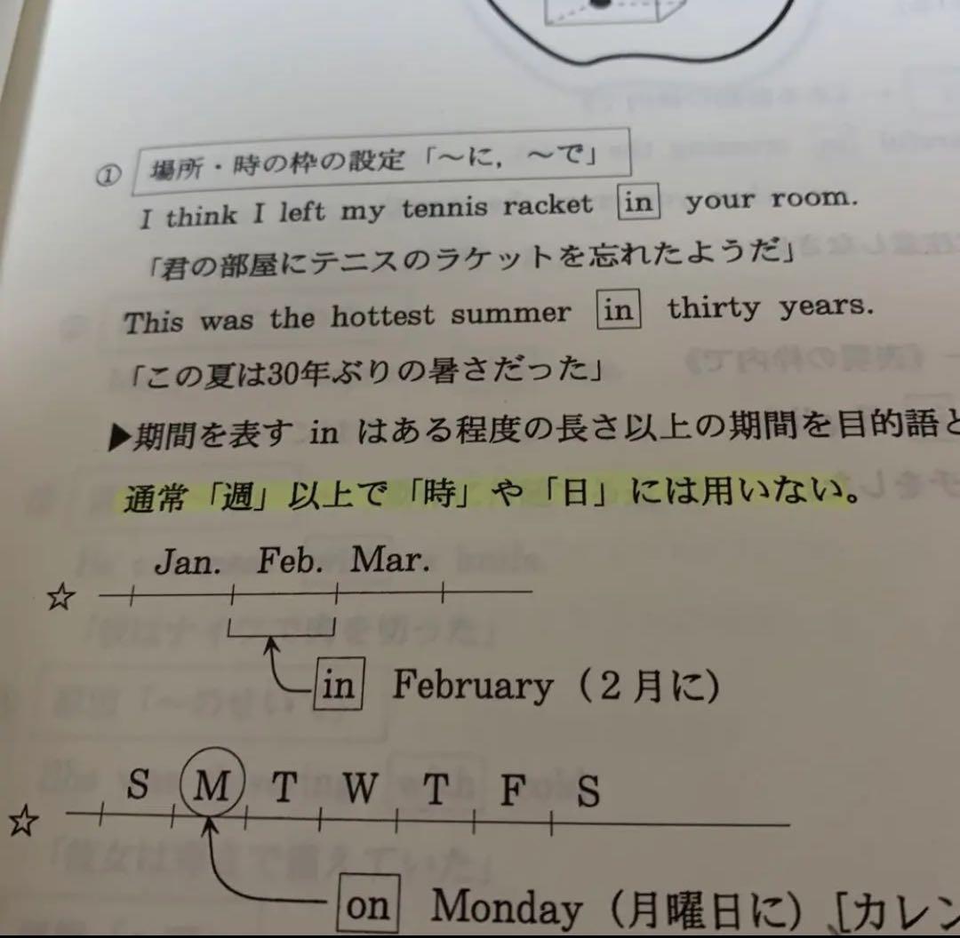 代々木ゼミナール 西谷昇二の英単熟語 2019夏期講習