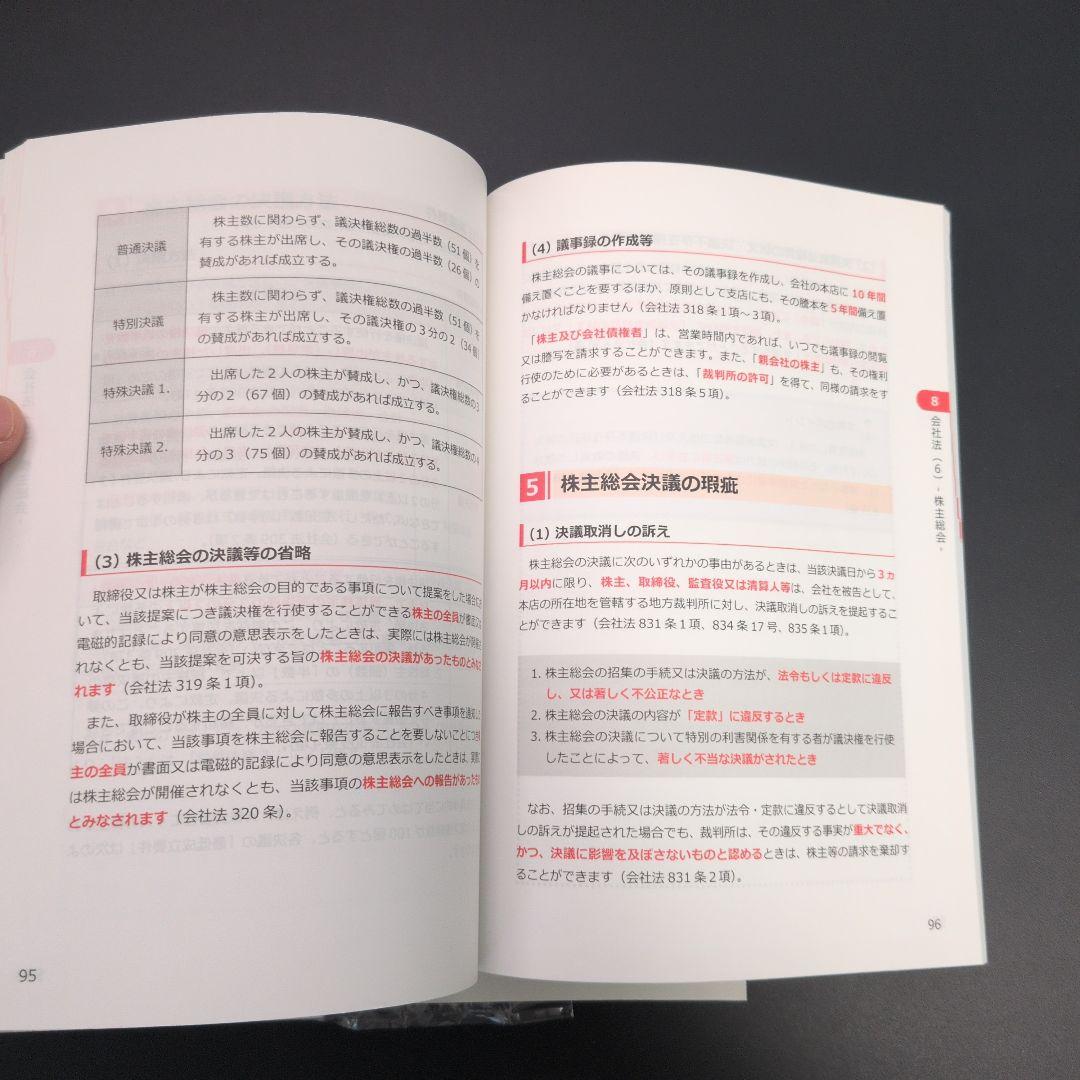 スタディング 行政書士　基本講座テキスト7冊 2025年度試験 STUDYing