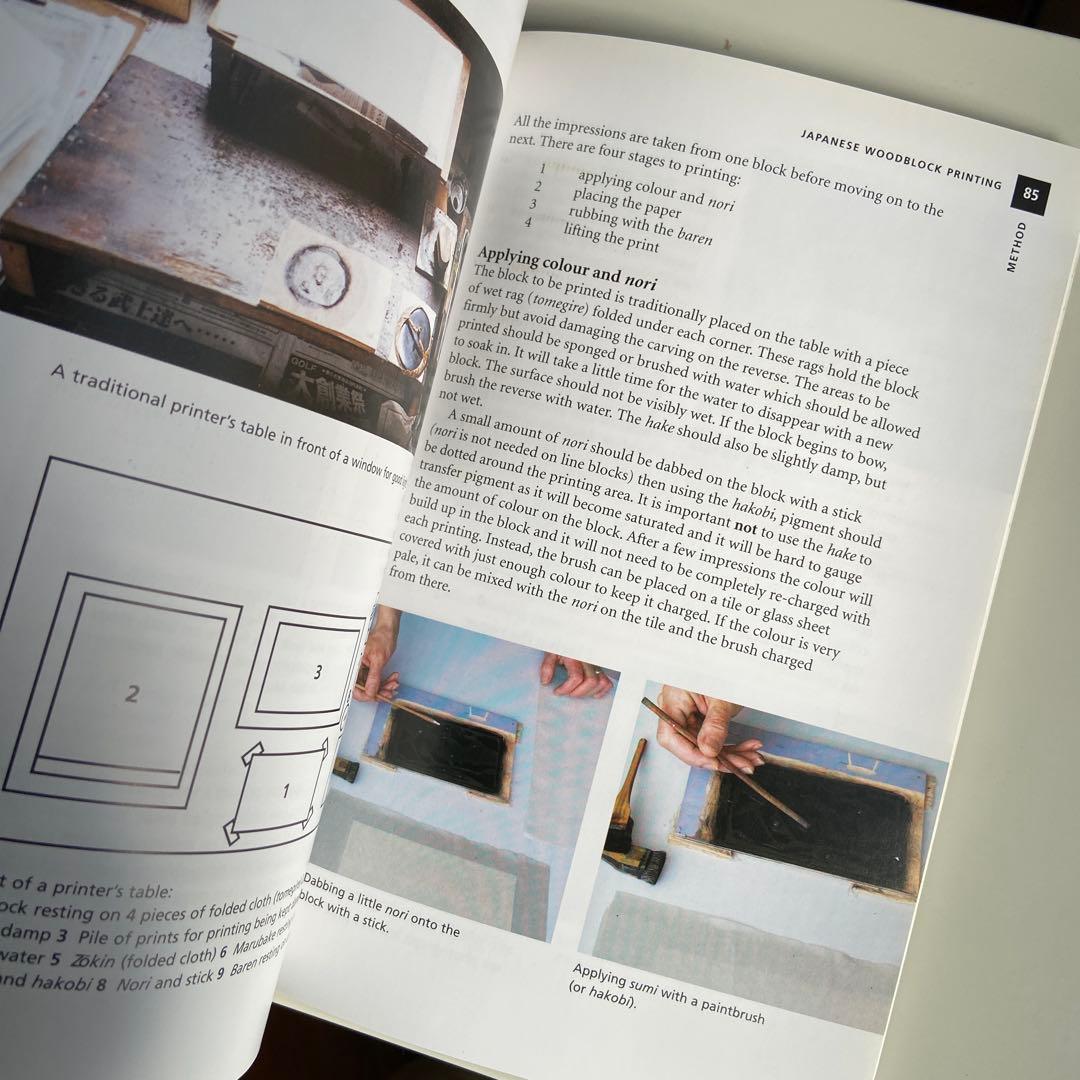 洋書 Japanese Woodblock Printing