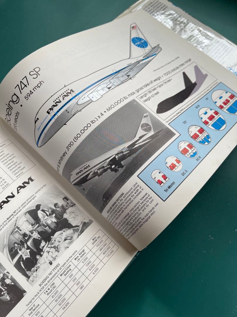 PAN AM AN AIRLINE & ITS AIRCRA 英語版