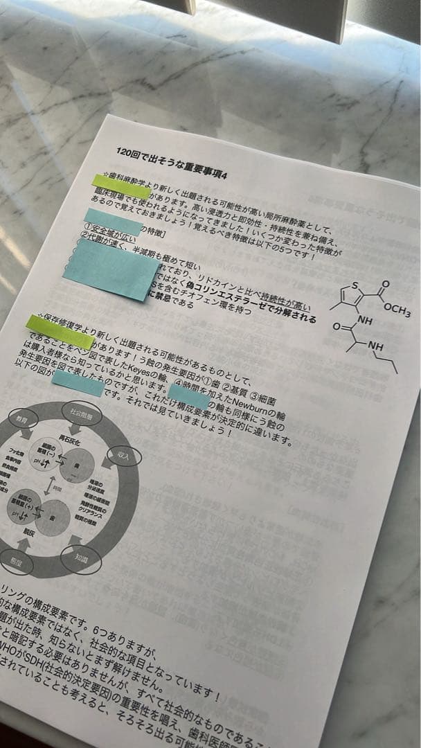 【R】120回歯科医師国家試験合否を決める重要資料