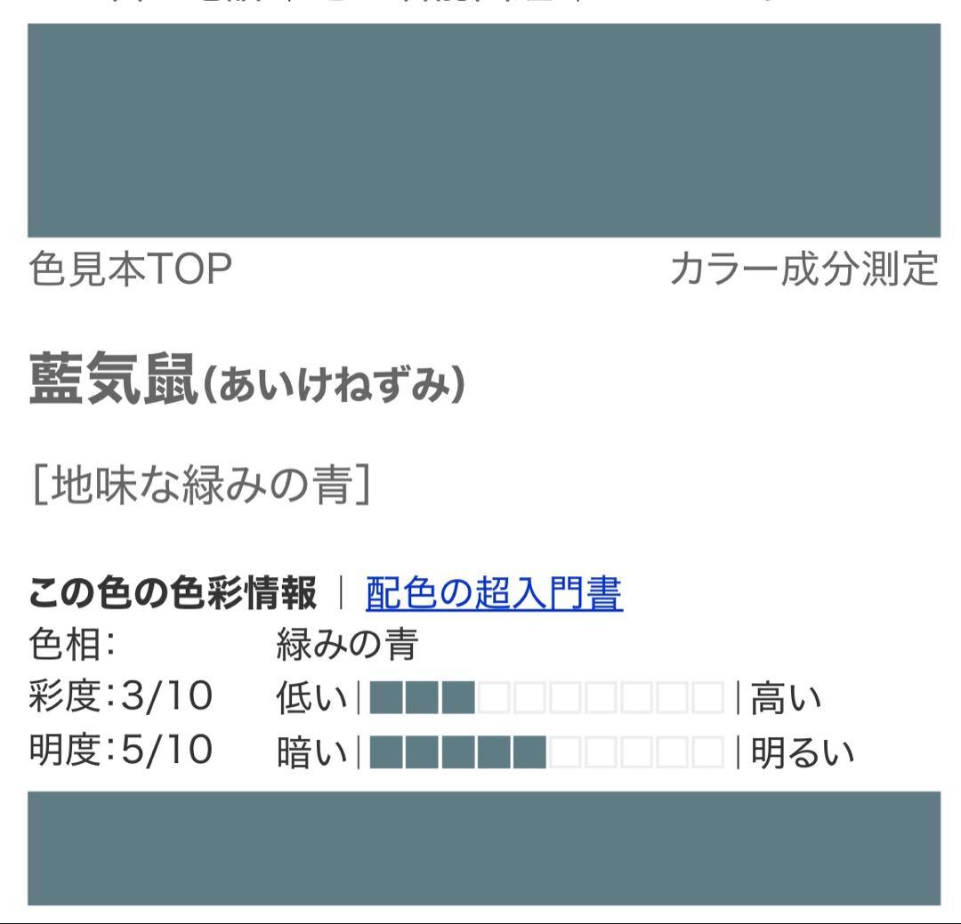 新品　未使用⭐︎ アンリエットステファンセン　ロングカーディガン　くすみブルー