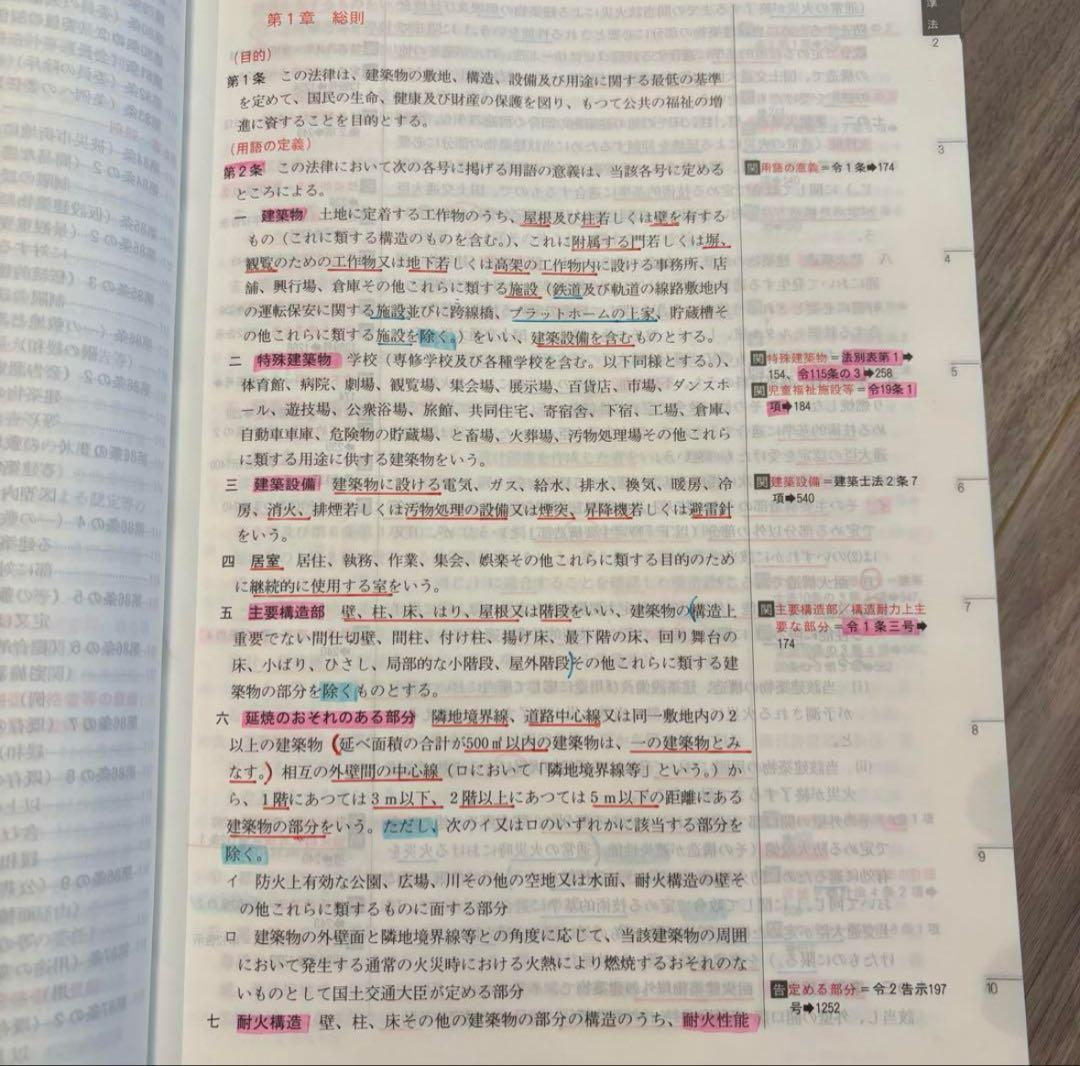 【線引き済み】2025年度 一級建築士 日建 法令集