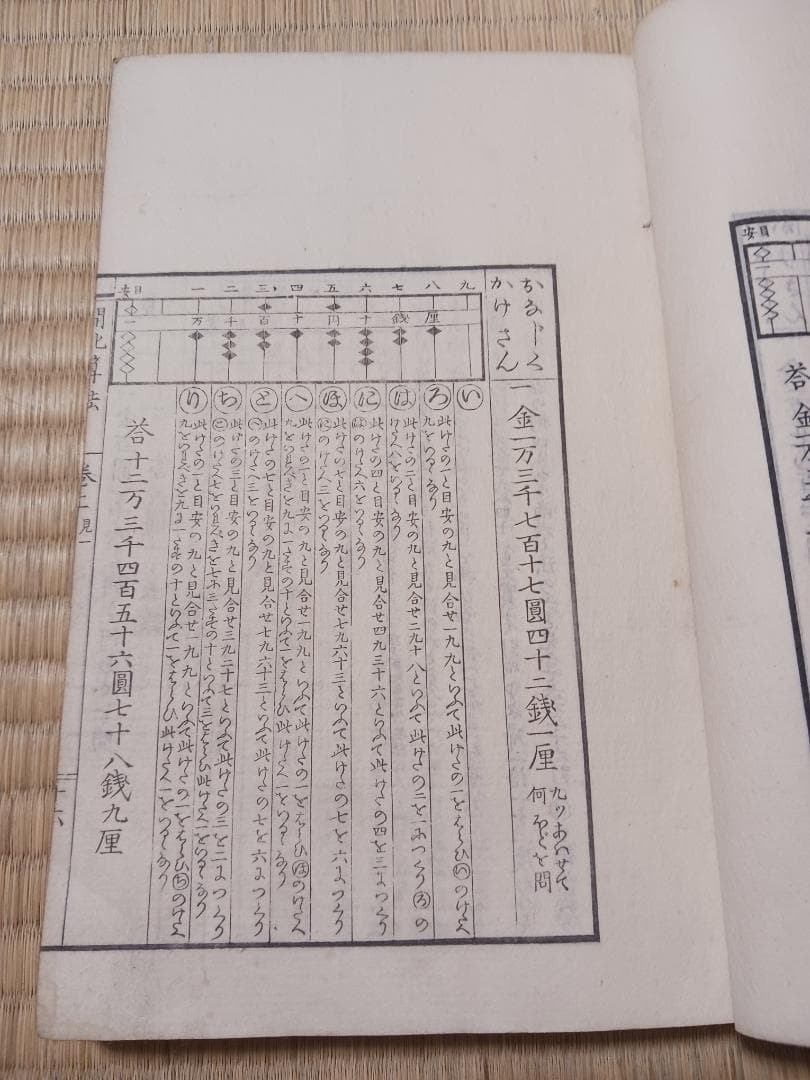 明治期 和本 開化小学算法 算術書 東京書林 玉山堂 和装本
