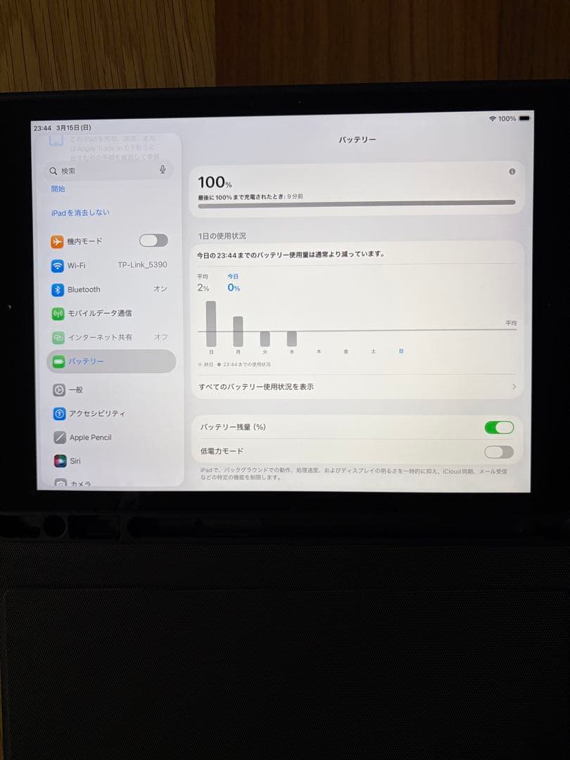 iPad 第8世代 Wi-Fiモデル