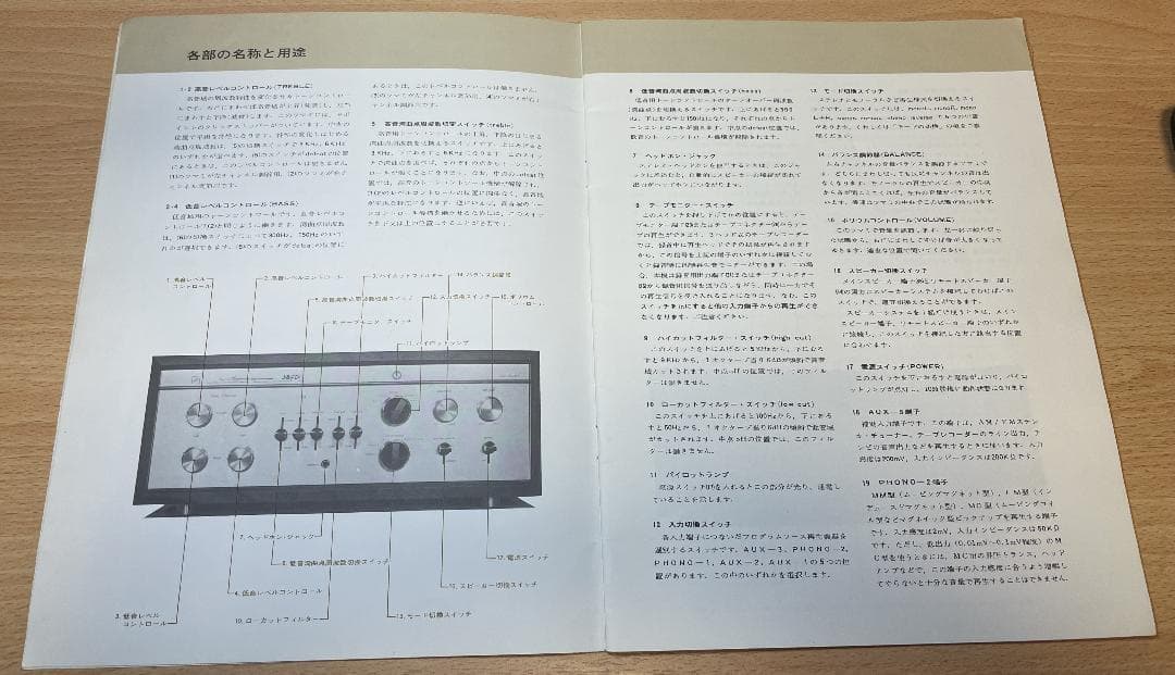 LUX SQ-38FD 取扱説明書 オリジナル