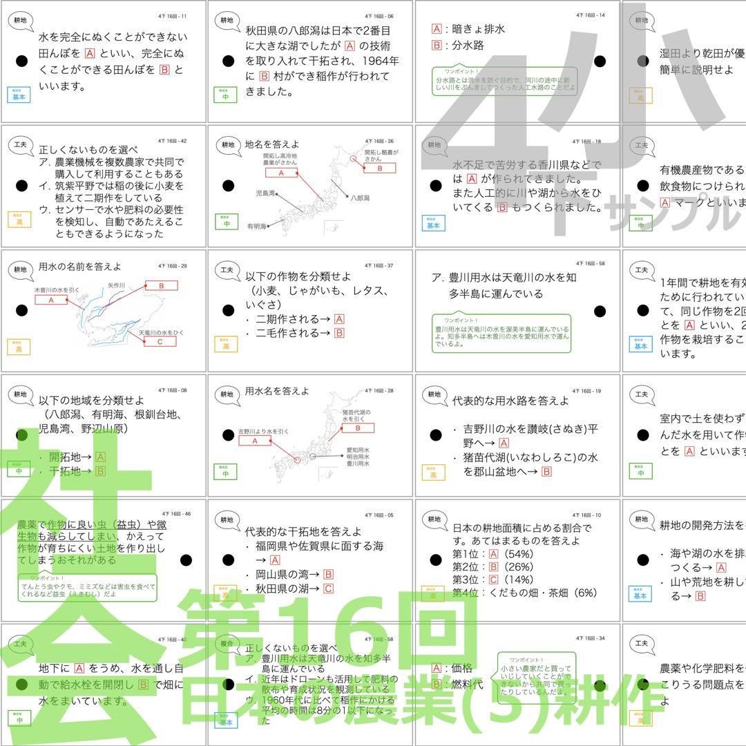 中学受験【4年下全セット 社会・理科 1-18回】組分けテスト対策 予習シリーズ