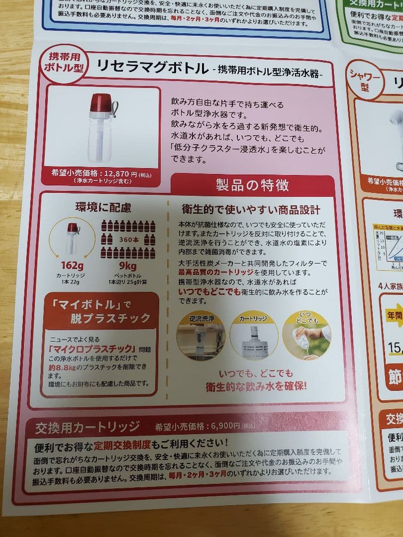 リセラマグボトル 携帯用