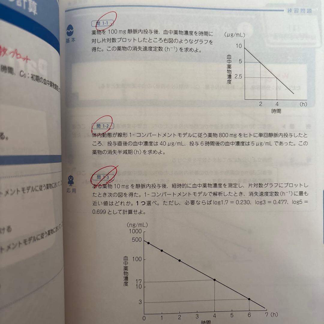 薬剤師国家試験 回数別102〜108回 ＋計算問題集＋薬ゼミの出る本 【全9冊】