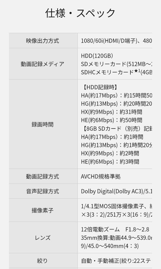 Panasonic HDC-HS300 ビデオカメラ