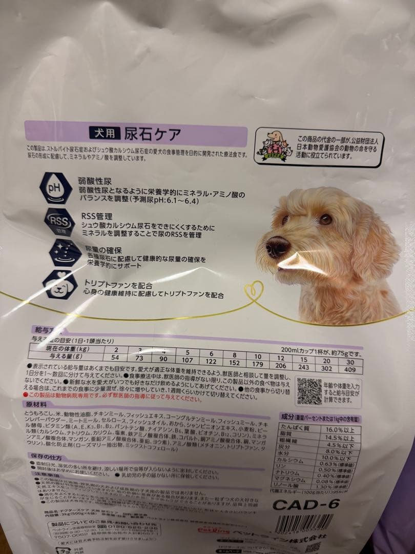 Dr's Care 尿石ケア ドッグフード 3kg×2袋　6kg