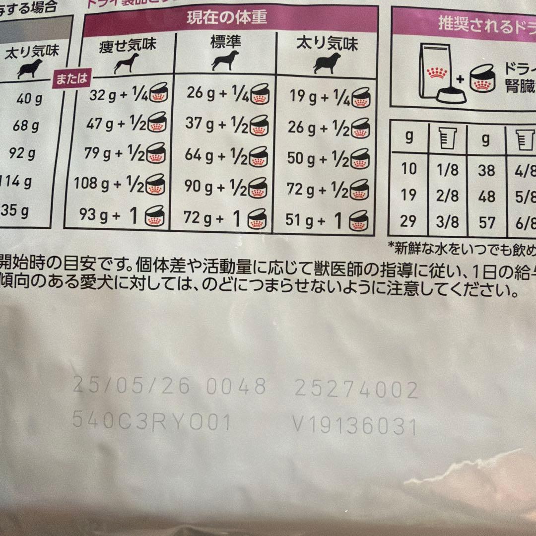  CANIN 療法食・療養食 3kg