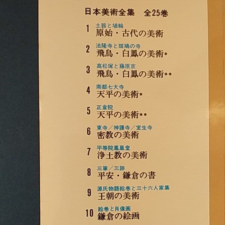 学習研究社日本美術全集全25巻