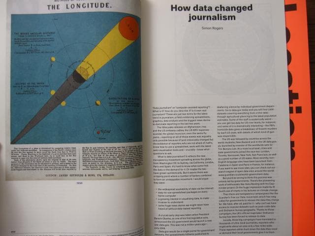 Information Graphics　Sandra Rendgen　ポスター