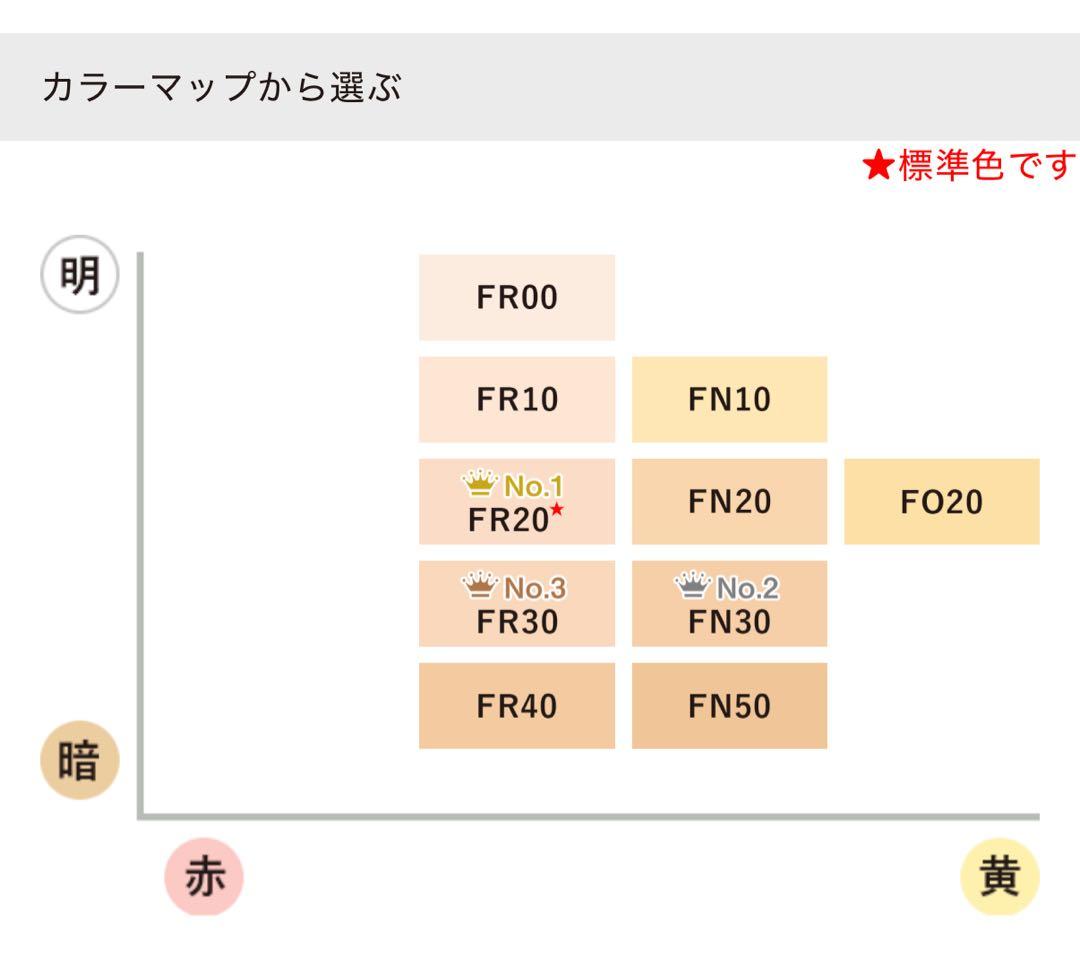 COVERMARK フローレスフィット　まとめ売り　カバーマーク