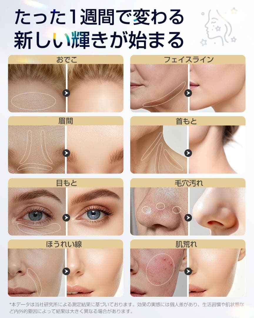 新品未使用 美顔器 高周波 EMS 18役 光エステ リフトケア 毛穴洗浄