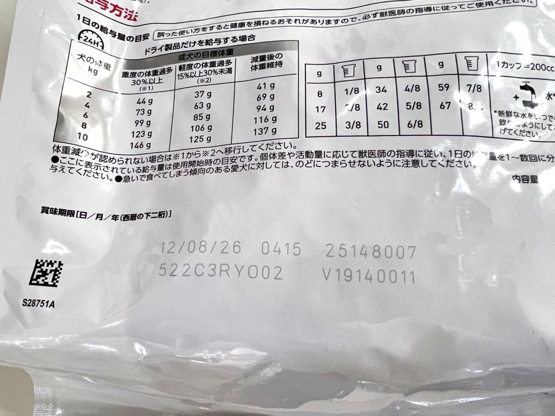 CANIN 満腹感サポートCLT 犬用　1kg 2袋セット
