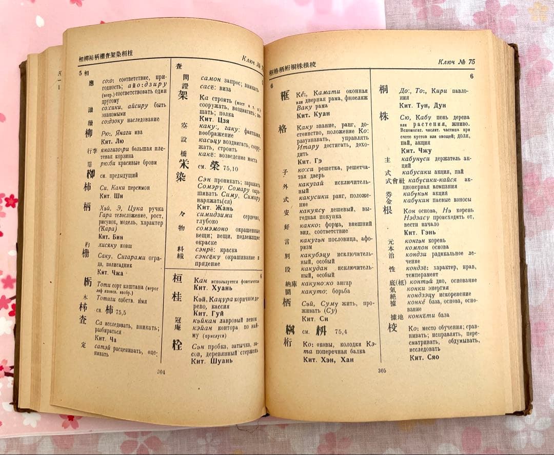 1944年ロシア語 漢字辞典Иероглифический Словарь骨董品