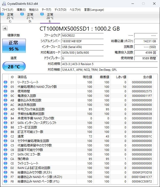 CRUCIAL 2.5インチ 1TB SSD MX500