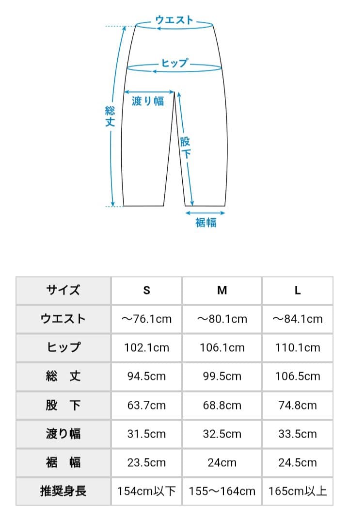品よく、こなれる新定番のストレートデニム / M　ブルー