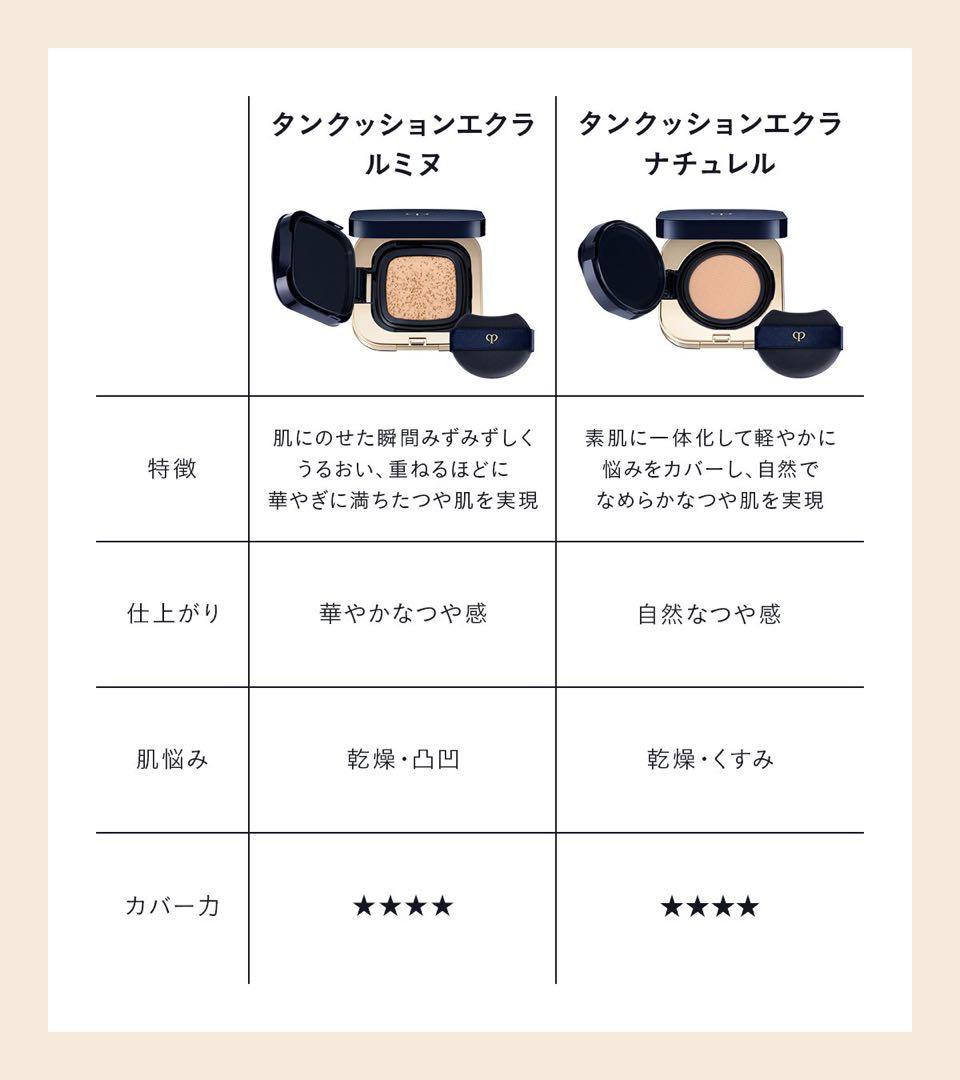 ❣️オークル20❣️【1/17新入荷③】レフィル❣️タンクッションエクラ ルミヌ