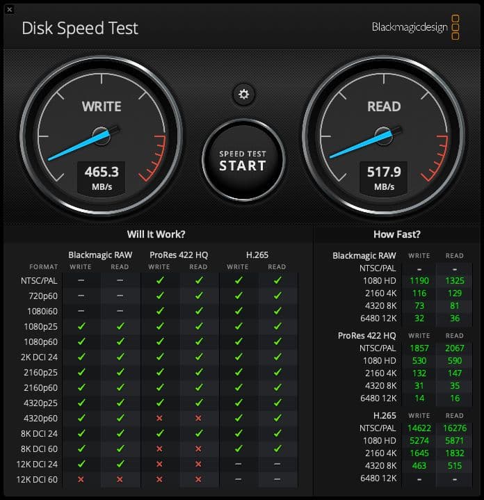 【正常100%】SanDisk Ultra 3D SSD 2TB サンディスク