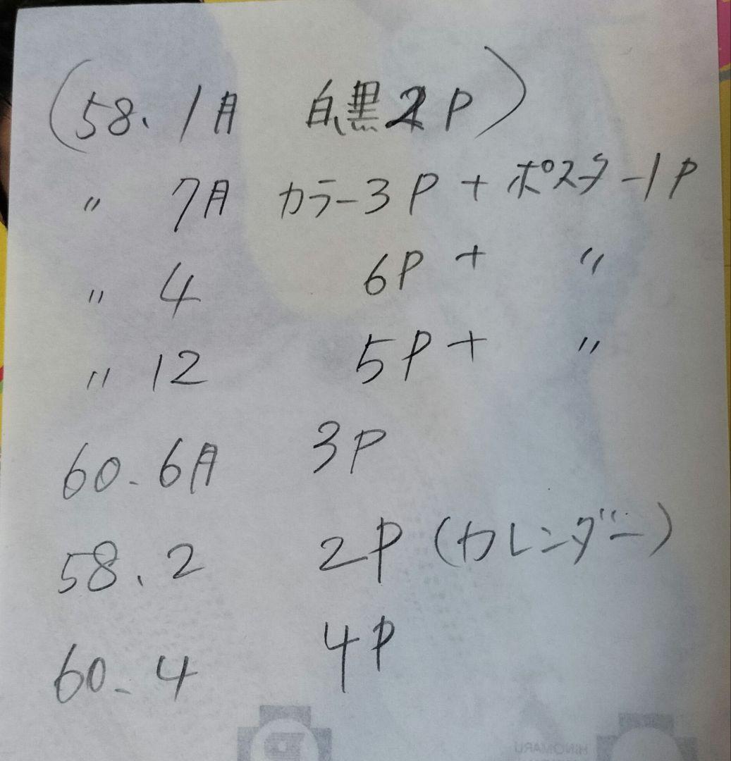 バラエティ 1 4冊 スピマスさん専用