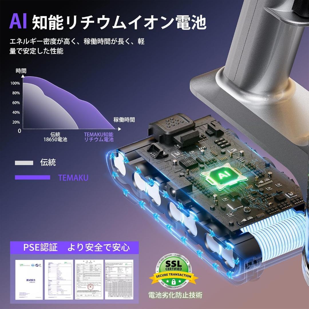 ミヤさま✨掃除機 コードレス【2026年新登場！業界トップレベルの90KPa