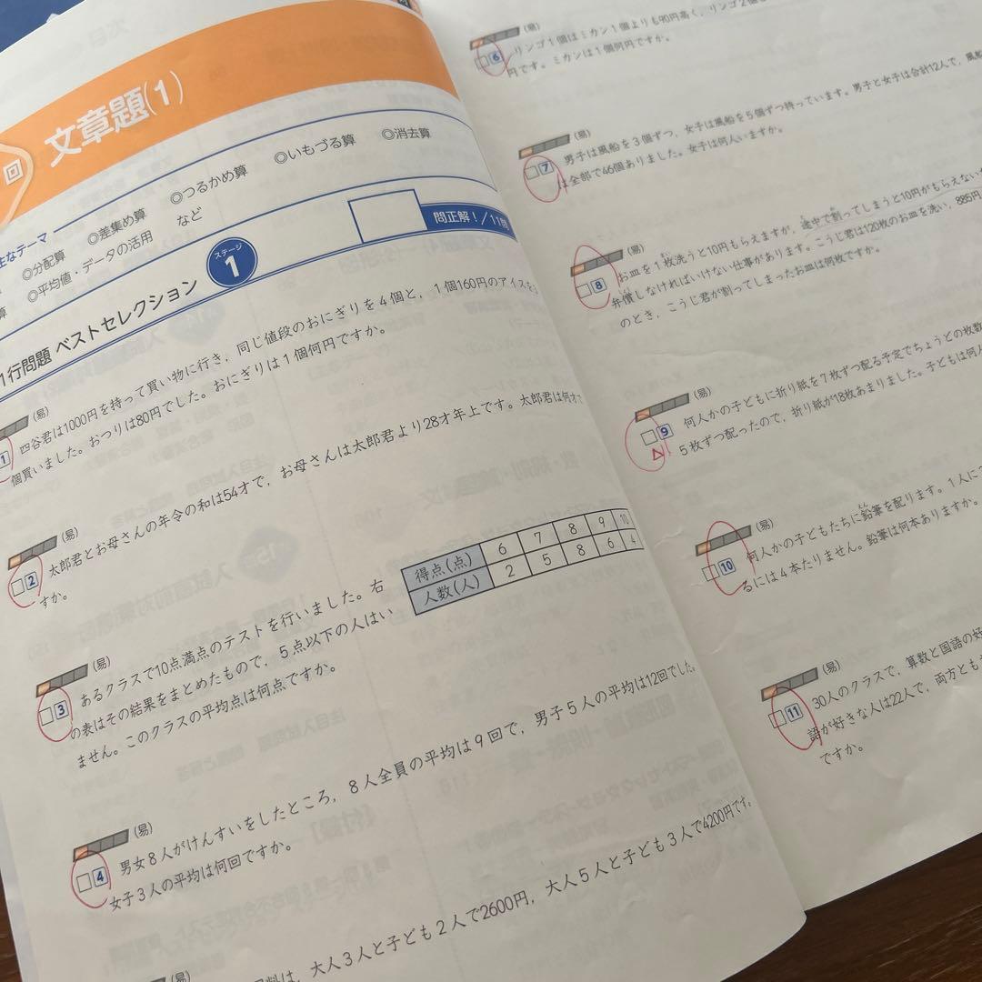 四谷大塚 予習シリーズ 6年生フルセット　有名校対策