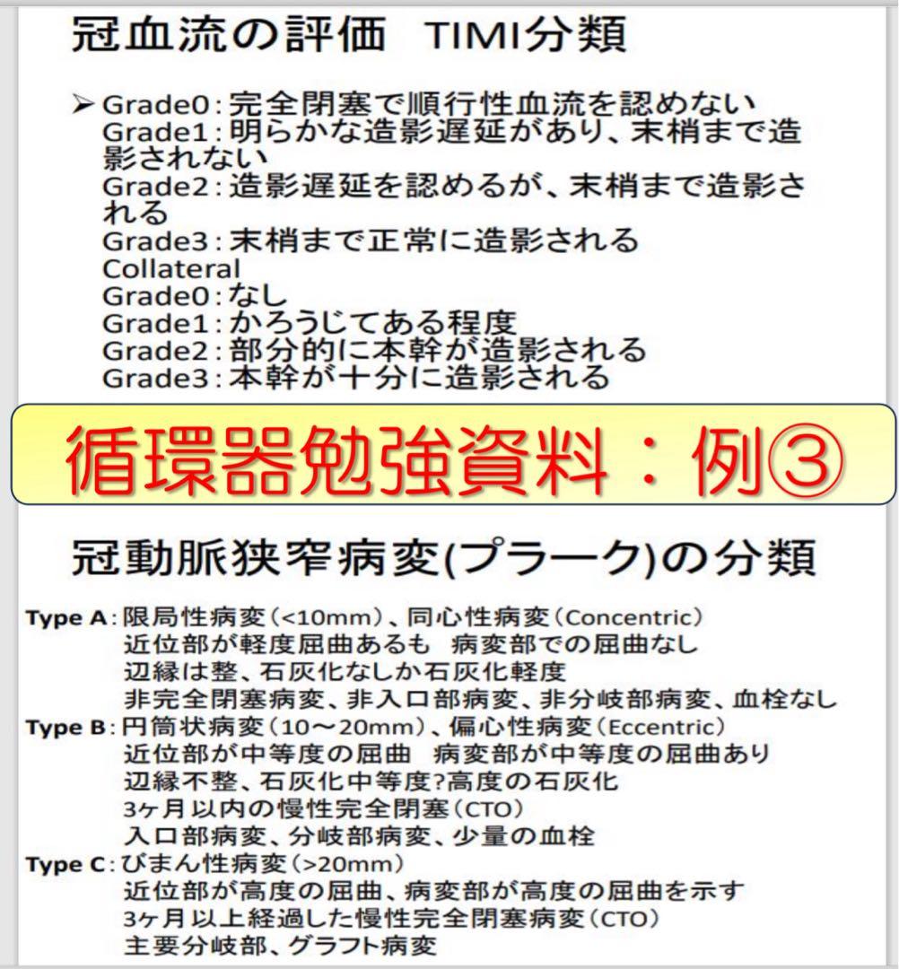 心電図検定対策7点セット
