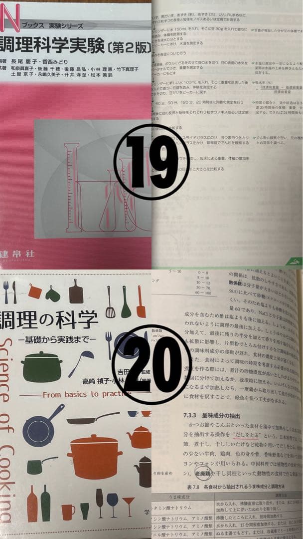 管理栄養士 教科書