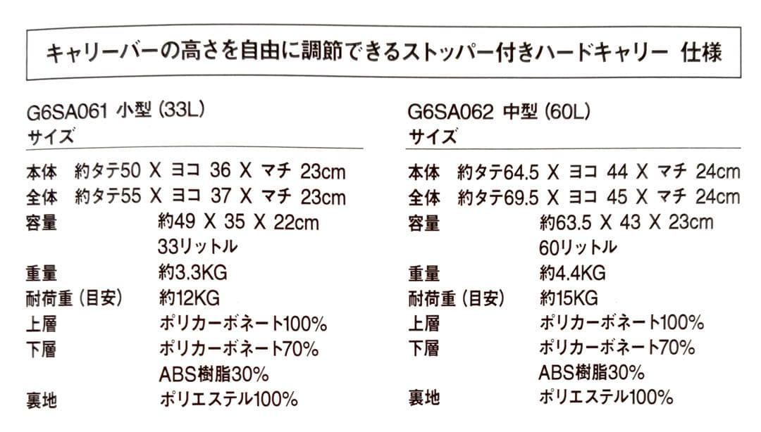 無印良品 MUJI 赤 キャリーケース 60L 33L