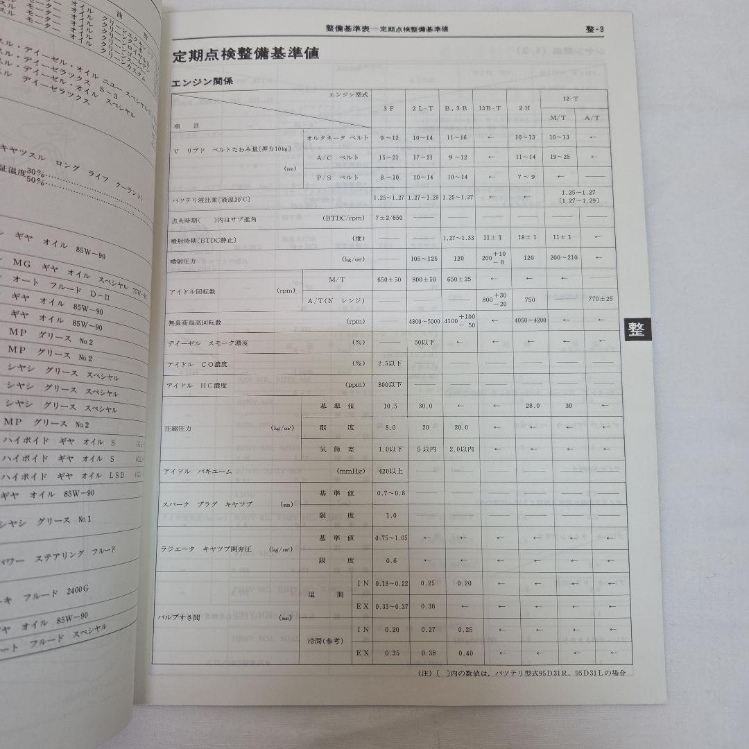トヨタ ランドクルーザー 60系 70系 修理書 1986年発行