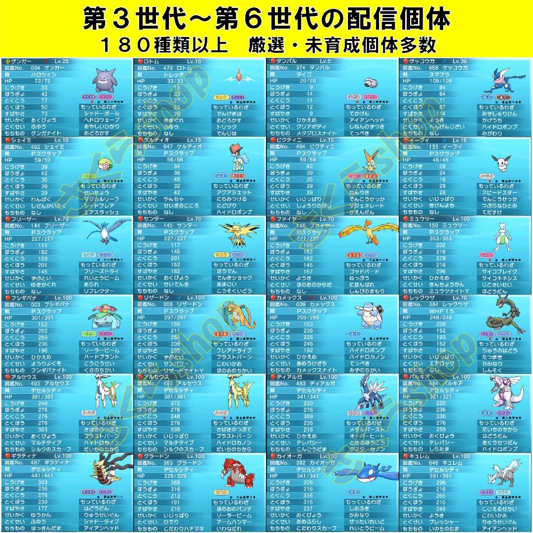 綾　 オメガルビー、アルファサファイア