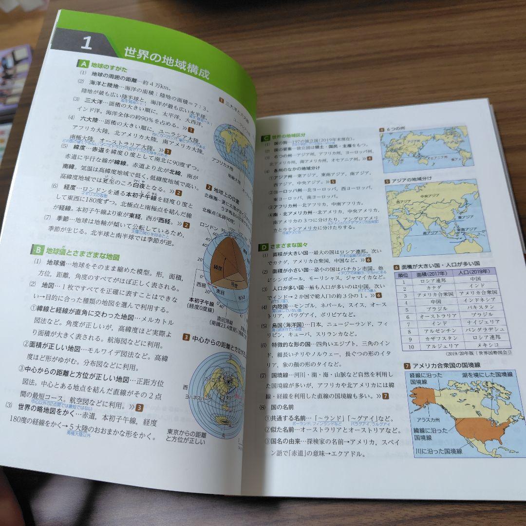 【旧版】 Winning ウイニング 地理 I II 2冊セット カラー版