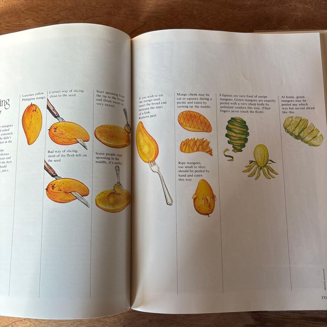 洋書 The Culinary Culture of the Philippines