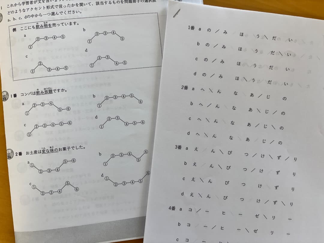 日本語教員試験のための参考書・問題集