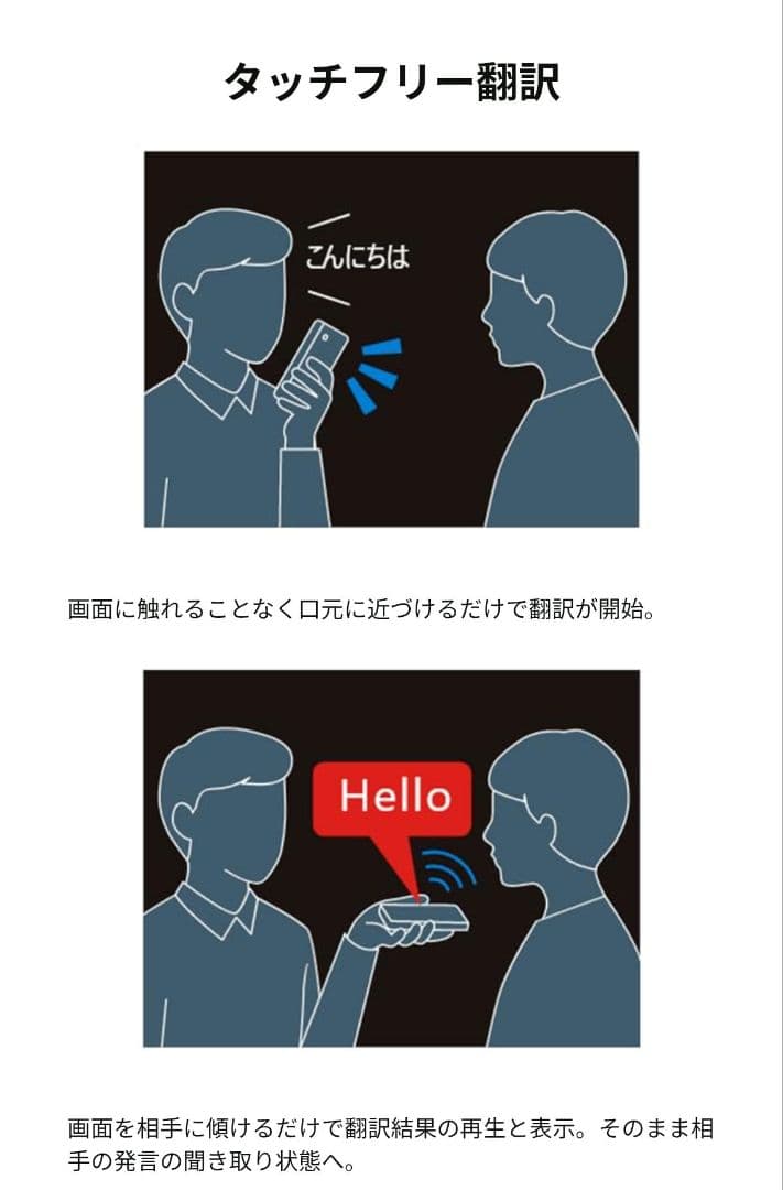 T*a様 iFLYTEK Smart Translator 翻訳機