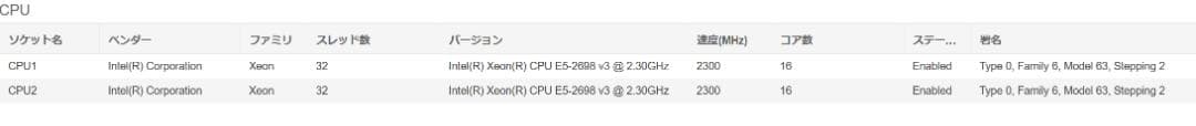 Cisco UCS C240 M4S サーバ