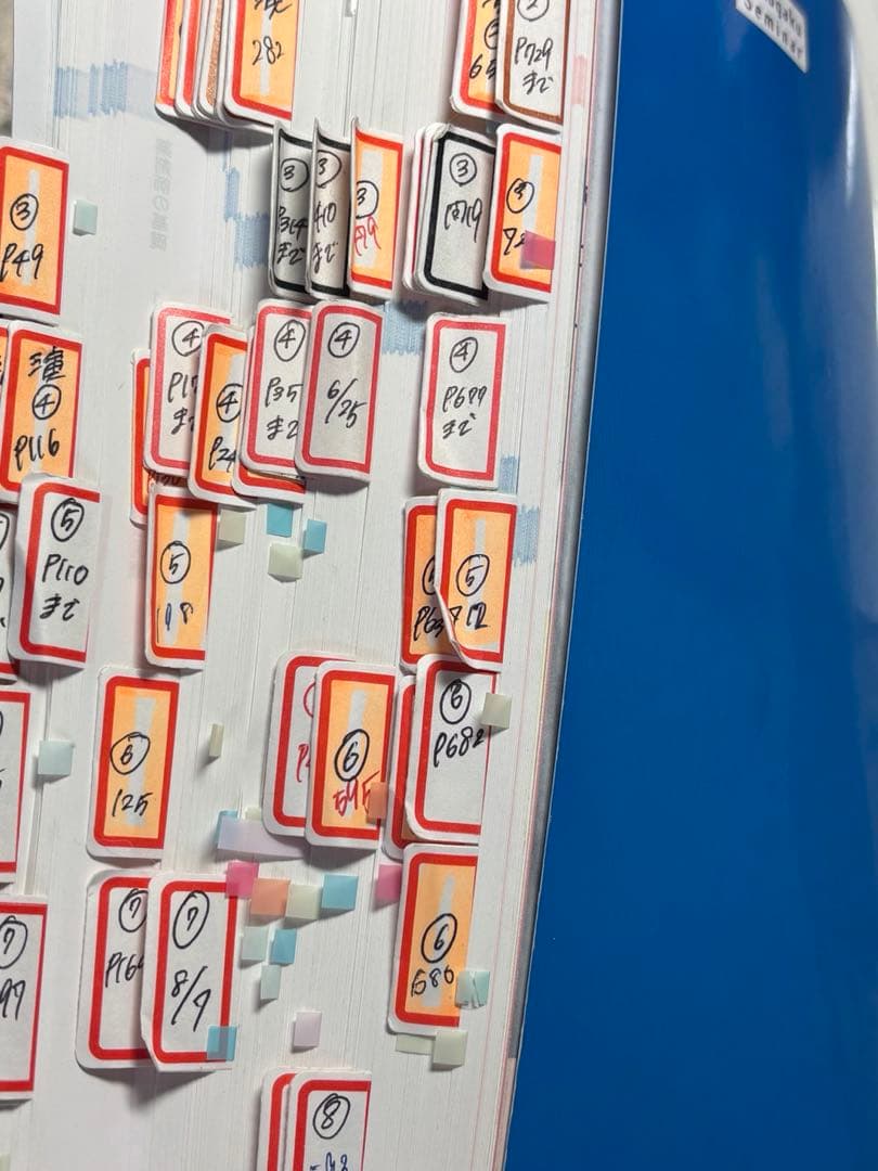 第111回薬剤師国家試験対策　青本、青問、回数別問題集