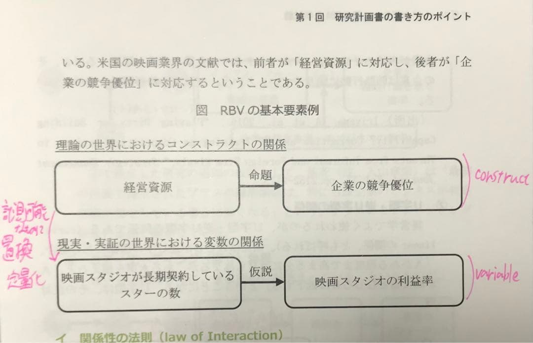 国内MBA アガルート テキストセット