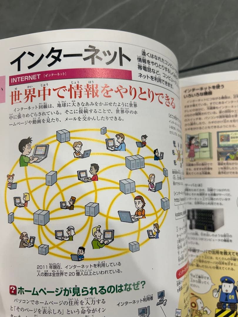 こども大百科 しぜんとかがくのはっけん！理科・科学・ふしぎのお話