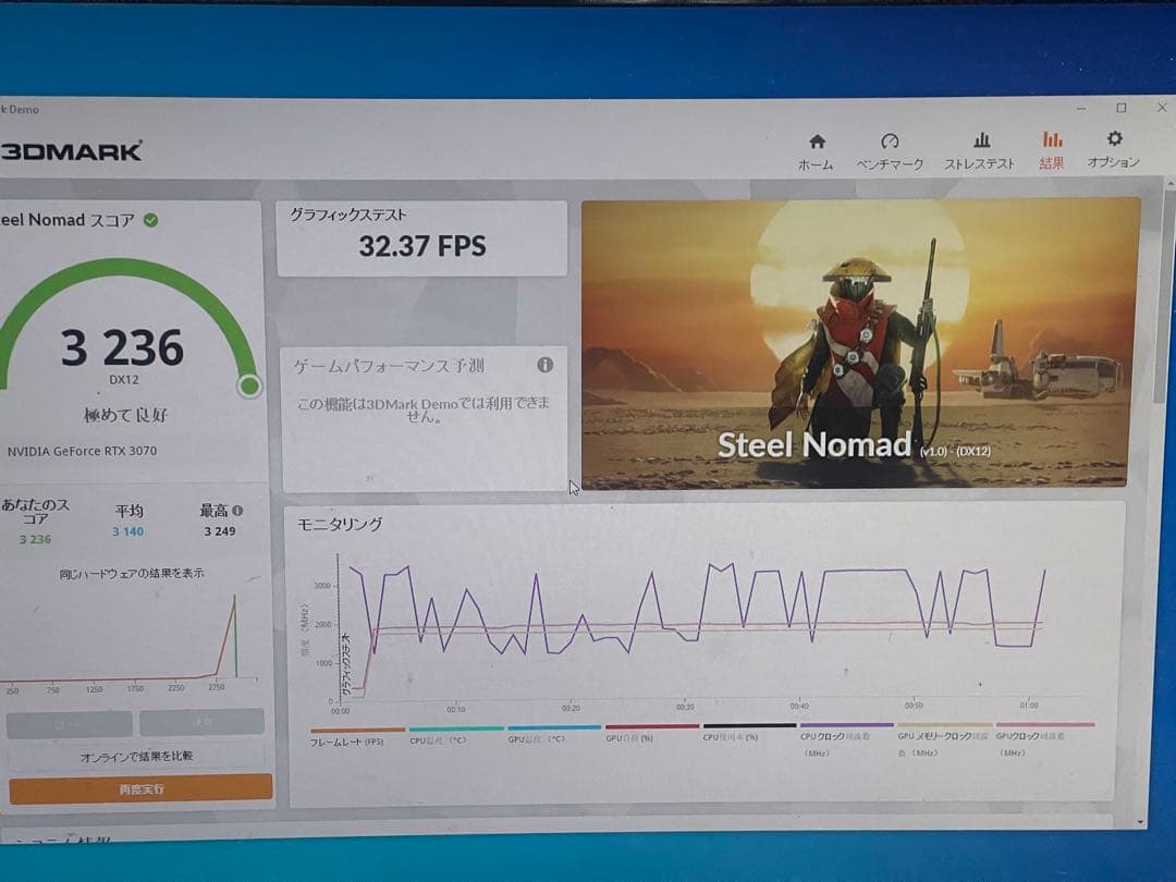 大*陸様 iCHILL GeForce RTX 3070 8GB GDDR6