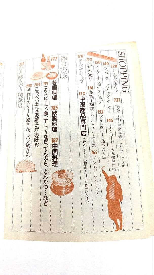 ワンダフルコウベ 1976年発行