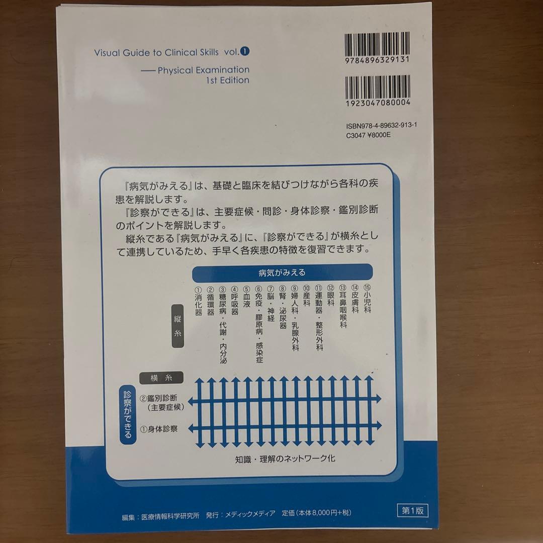 【裁断済】診察ができる vol.1