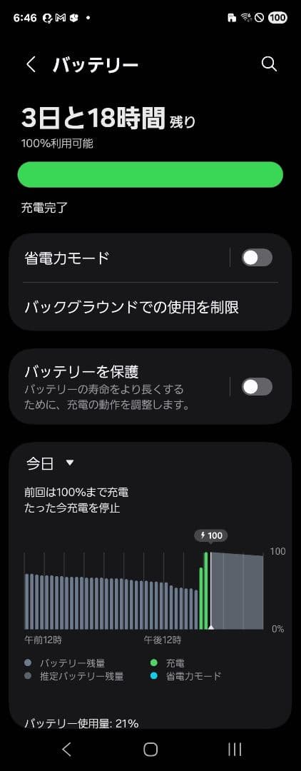docomo simフリー Galaxy Z fold sペンつき