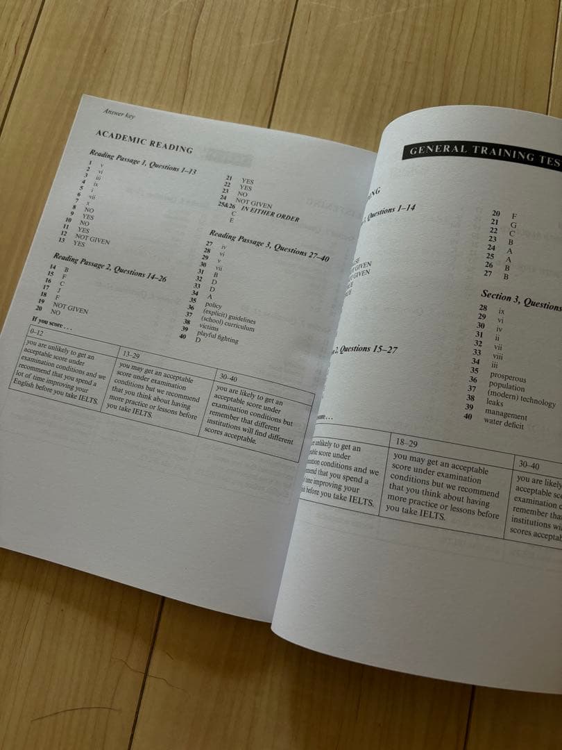 Cambridge Academic 公認公式問題集 13 - 18 音源付