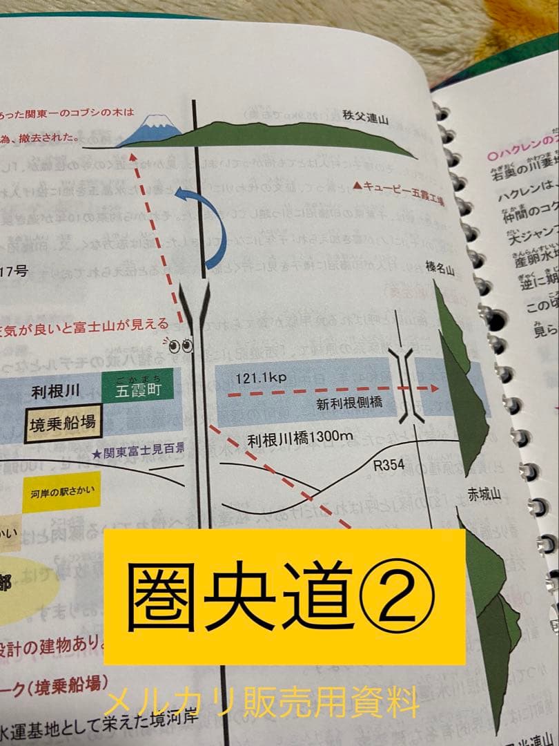 バスガイド資料・テキスト・教本【圏央道①】銚子連絡道路匝瑳ICまで。
