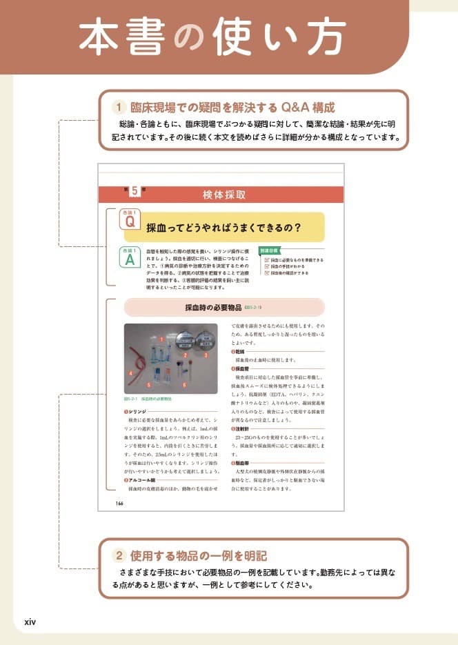 新品　VNCA 標準動物看護 診療補助