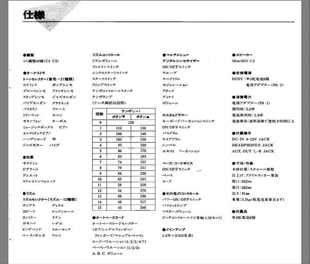 Yamaha PSS-570☆FMシンセサイザー☆リズムマシン付き☆